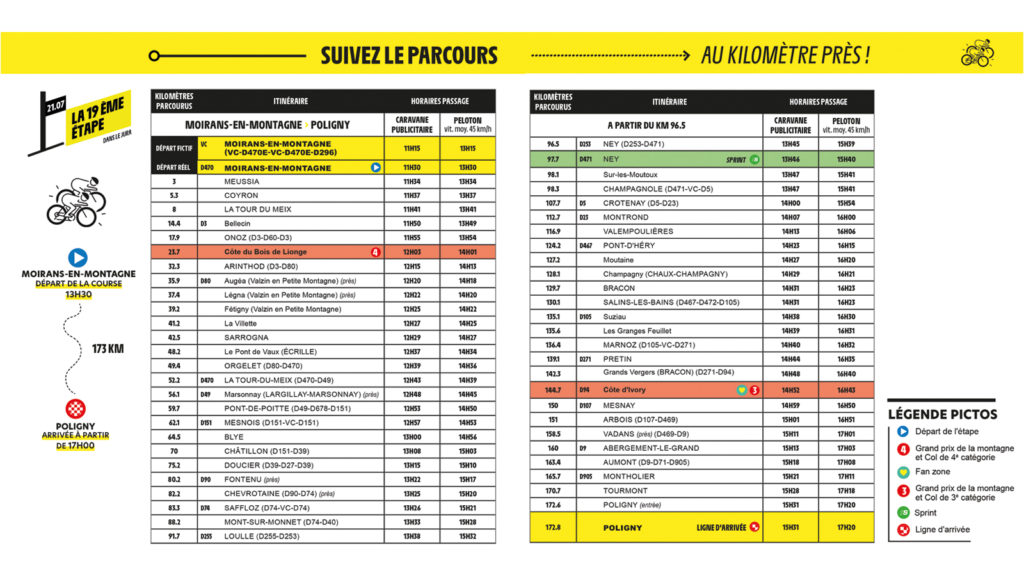 Horaires de passage des coureurs de l'étape jurassienne du Tour de France 2023